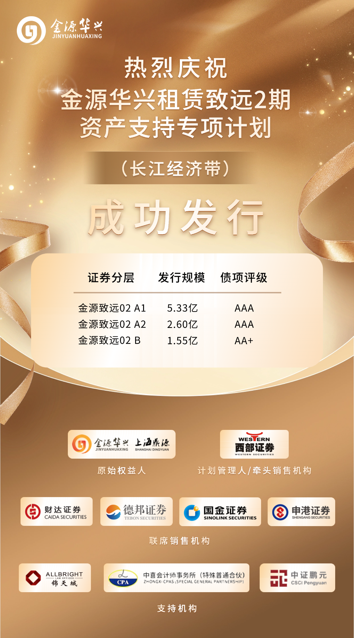 金融证券销售团队业绩表彰喜报战报轻奢风手机海报.png