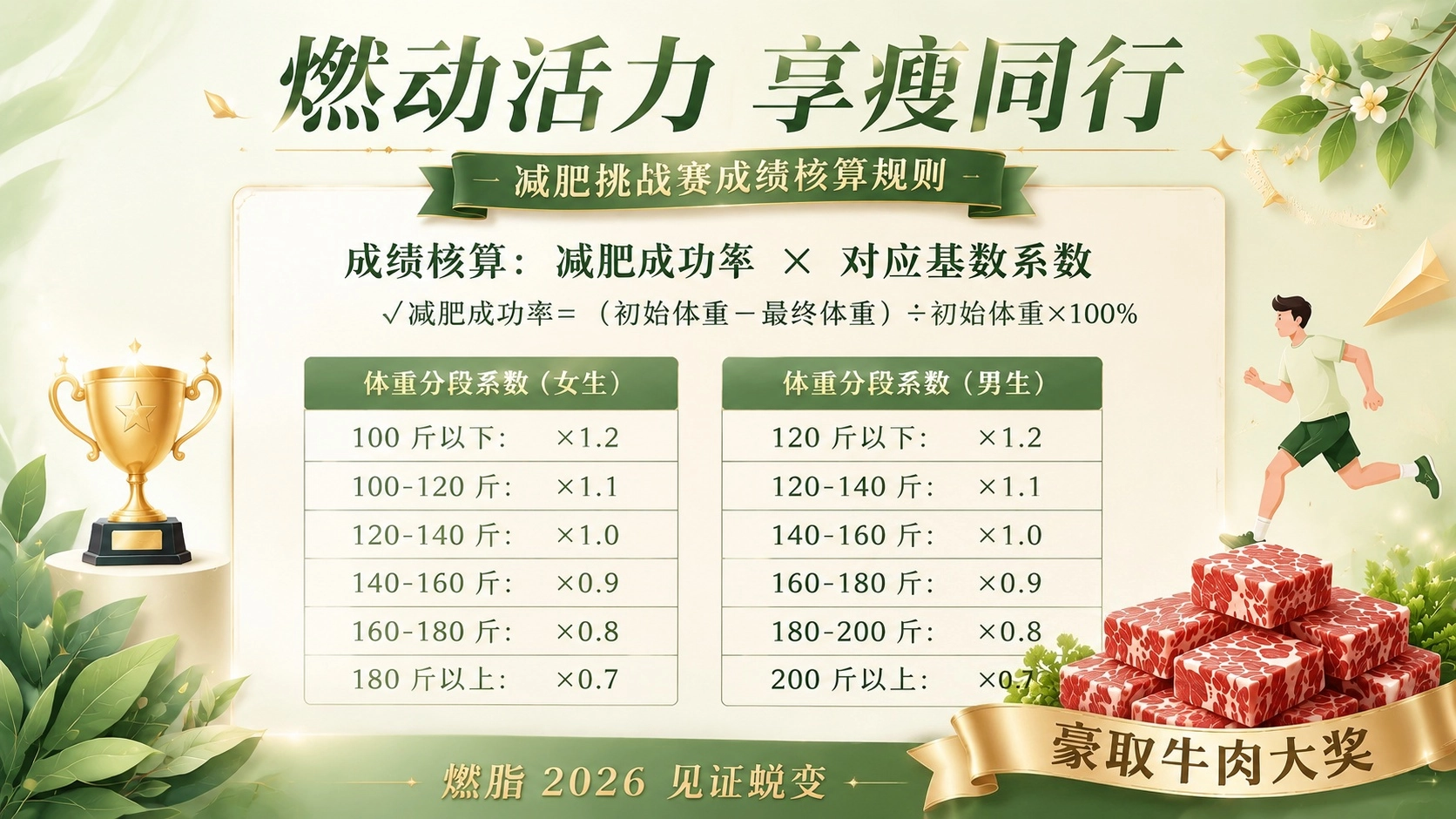 1783934556243004270.png 高级简约减肥海报优化_副本.png